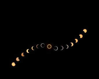 Phases of the annular eclipse